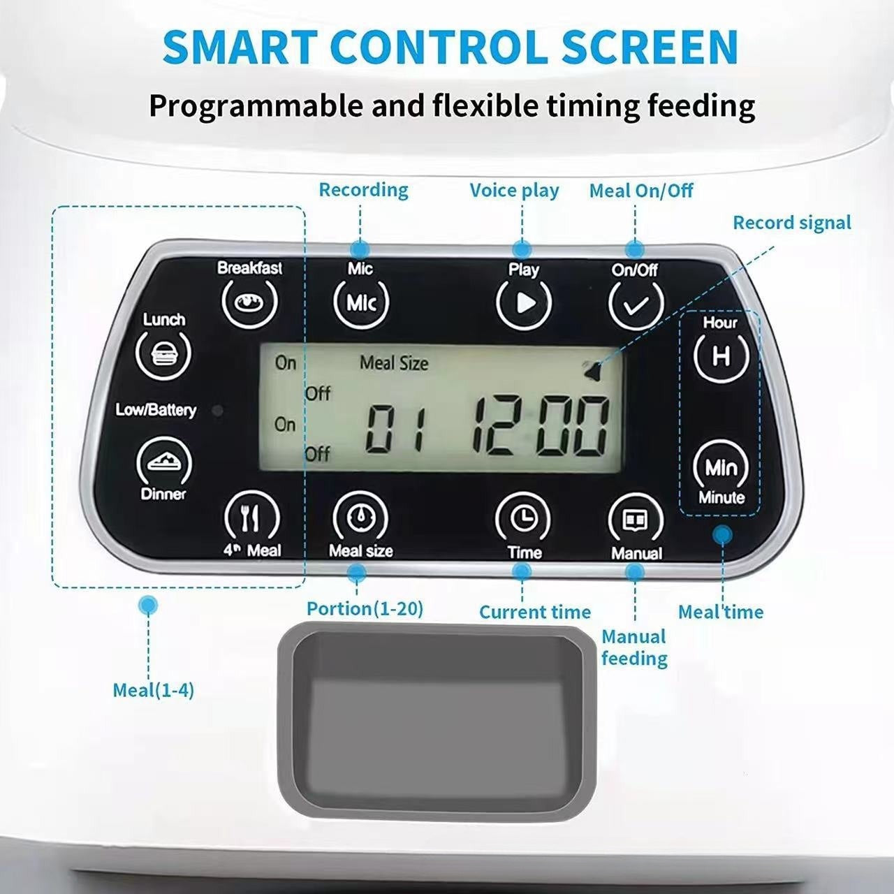 Intelligent automatic pet feeder